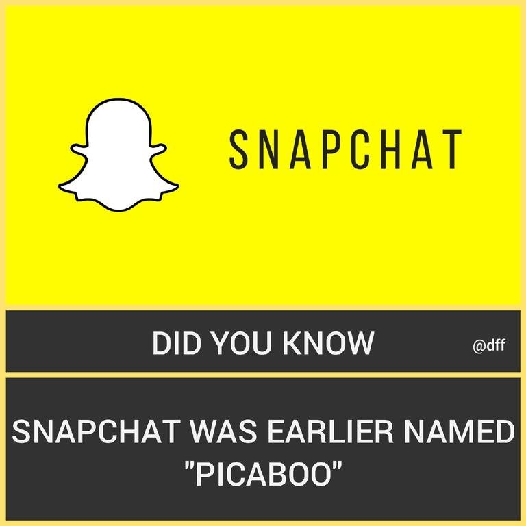History of Snapchat...