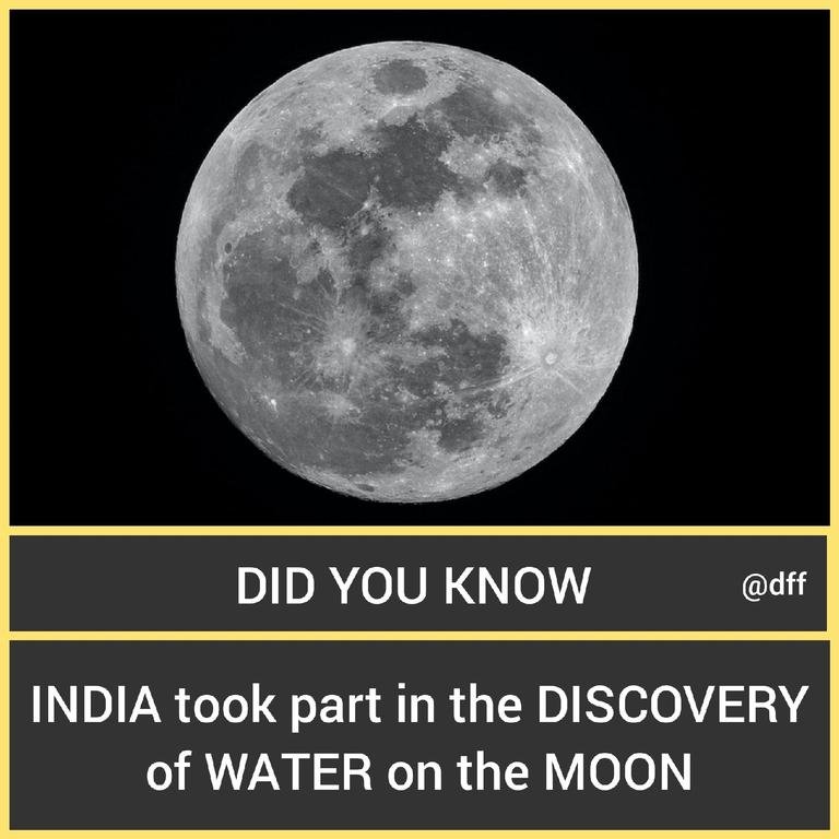 Water On Moon...