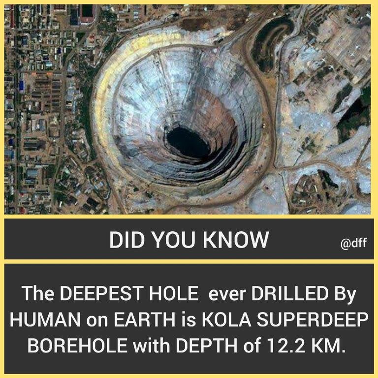 The deepest hole...