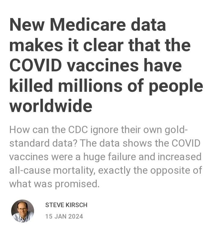 توضح بيانات الرعاية...