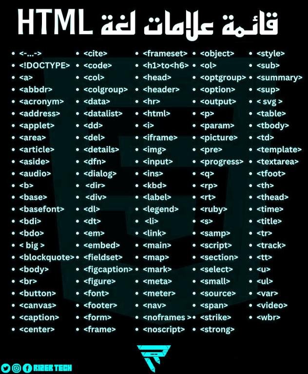 قائمة علامات لغة...
