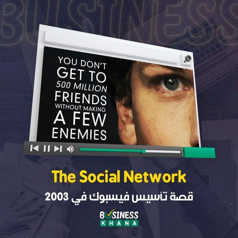 The Social Network...