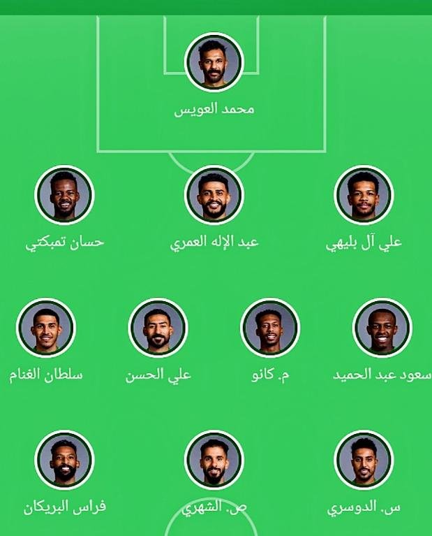 تشكيلة المنتخب السعودي...