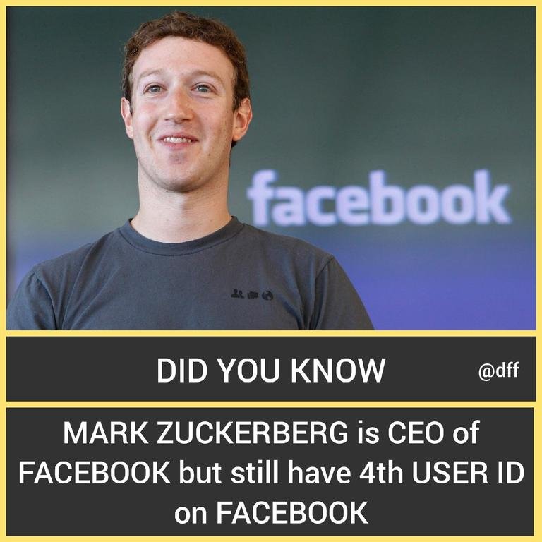Mark Zuckerberg FB...