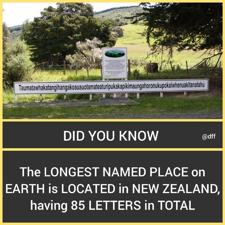 Longest Place Name...