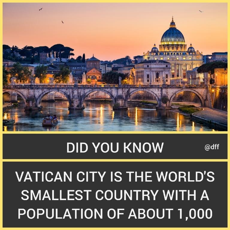 World's Smallest Population...