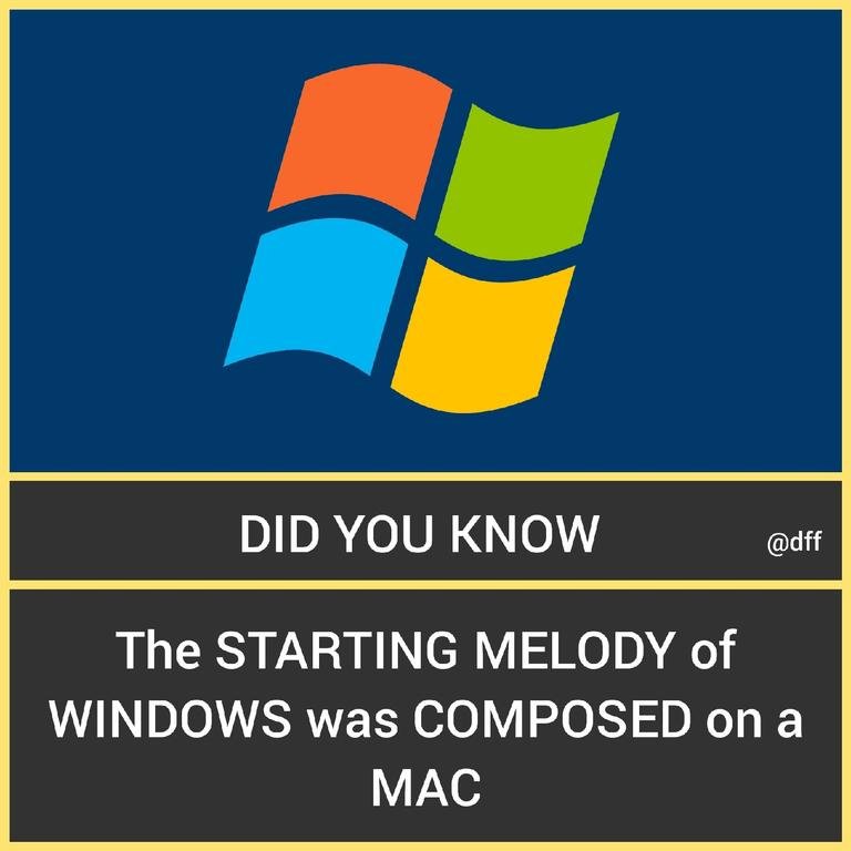 Windows Start Up...