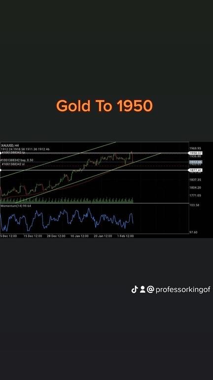 الذهب الى 1950