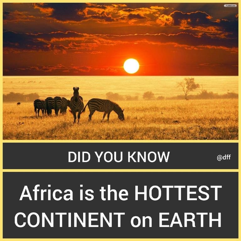 Hottest Continent On...