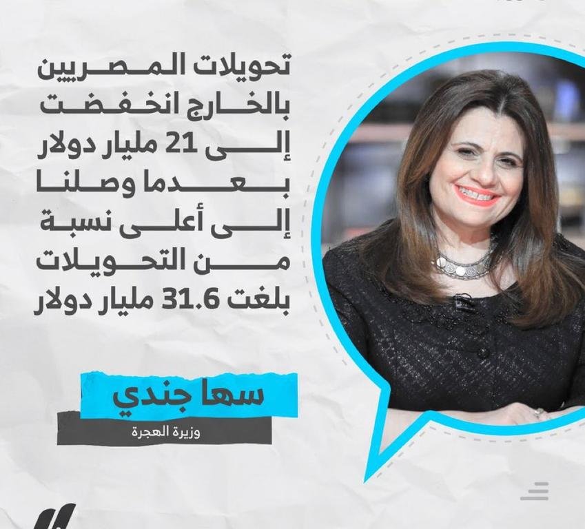 ‏وزيرة الهجرة المصرية"سها...