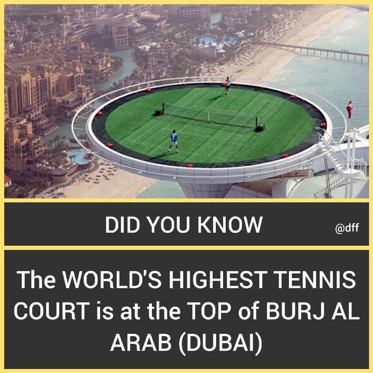 Highest Tennis Court...