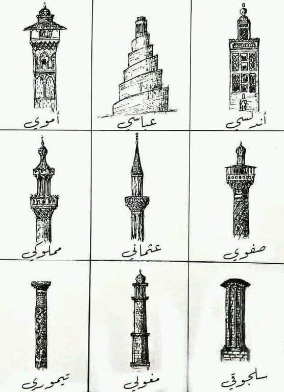 المساجد عبر الزمن