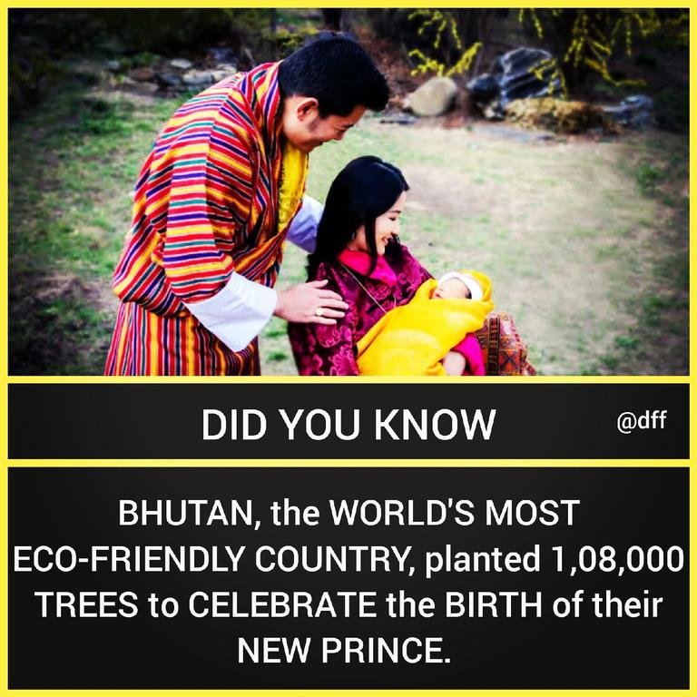 Bhutan is world's...