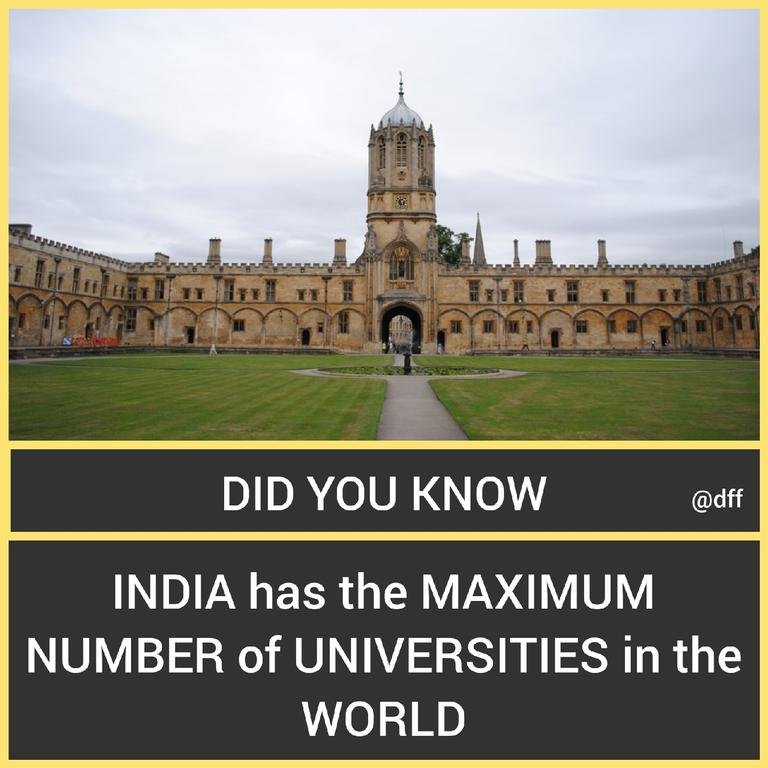 Maximum University 🇮🇳...