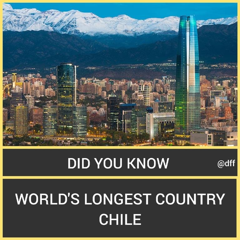 World's Biggest Country...
